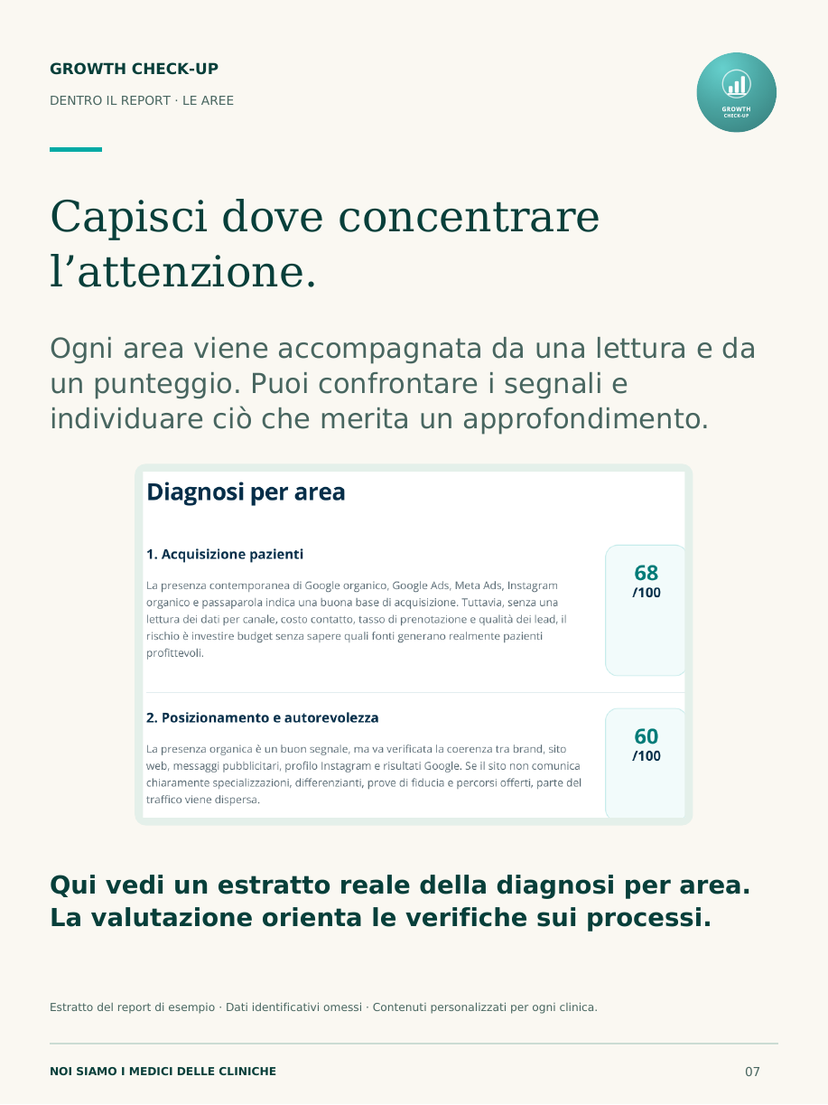 Esempio di diagnosi per area nel Growth Check-Up