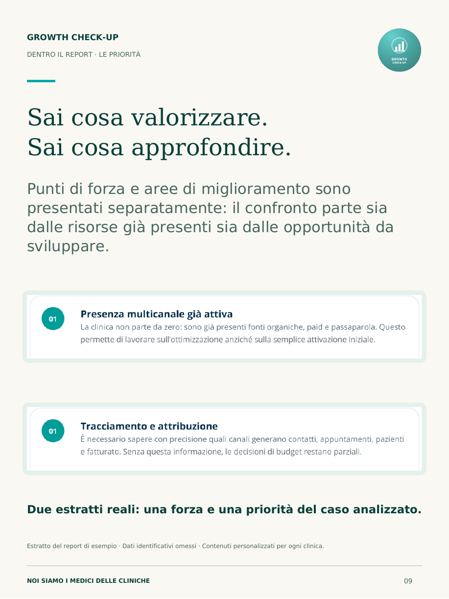 Esempio di punti di forza e priorità nel Growth Check-Up
